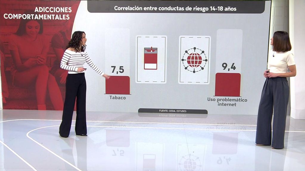 El móvil, más adictivo que el tabaco, el alcohol y las drogas