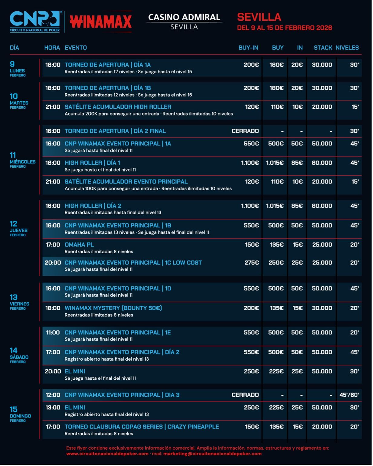 Todos los torneos del CNP Winamax Sevilla 2026