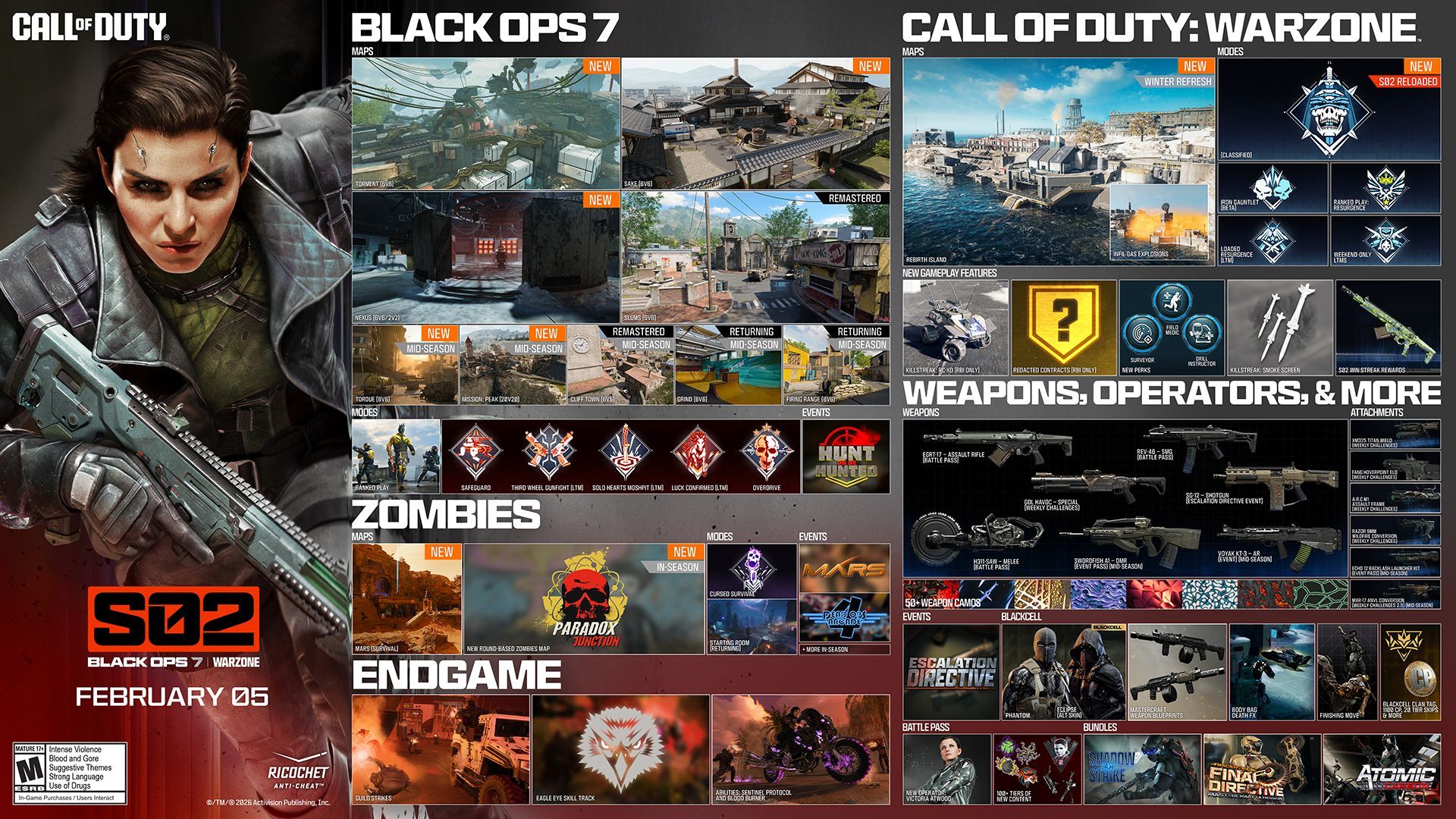 Temporada 02 de Call of Duty Black Ops 7