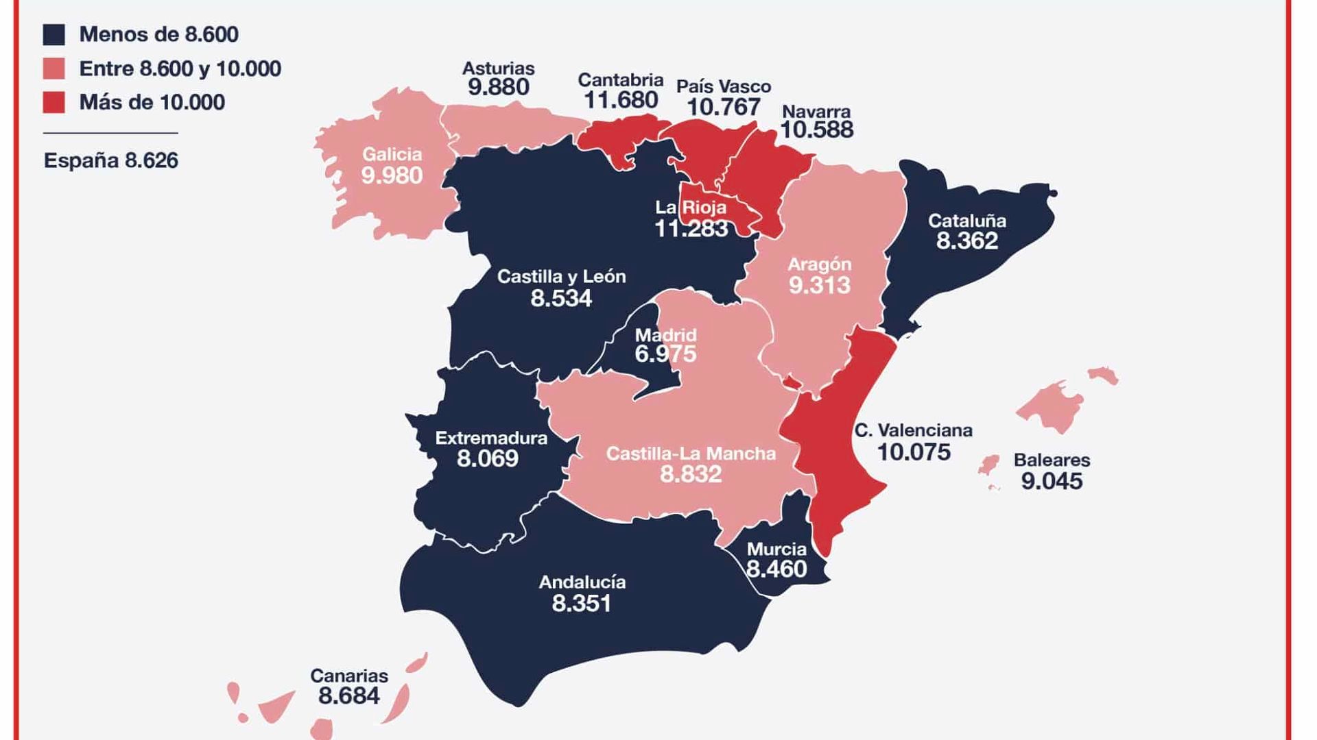Informe CYD 2025: financiación en la universidad pública española