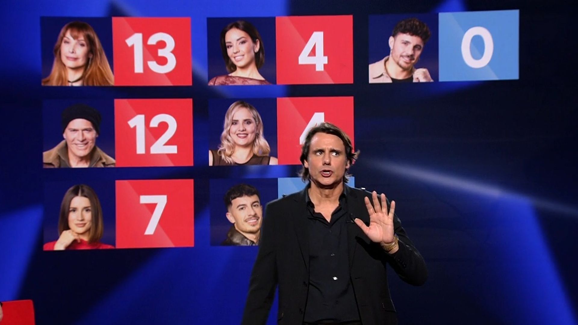 Ion Aramendi comunica quiénes son los nuevos nominados de 'GH DÚO'