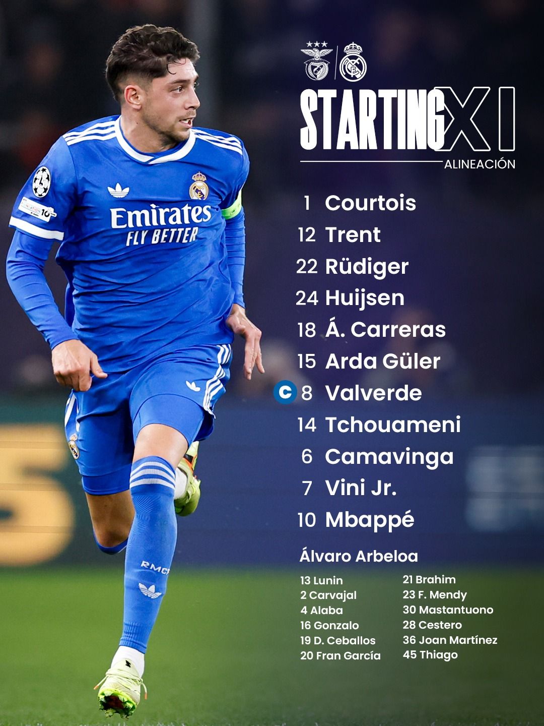 Alineación del Real Madrid ante el Benfica