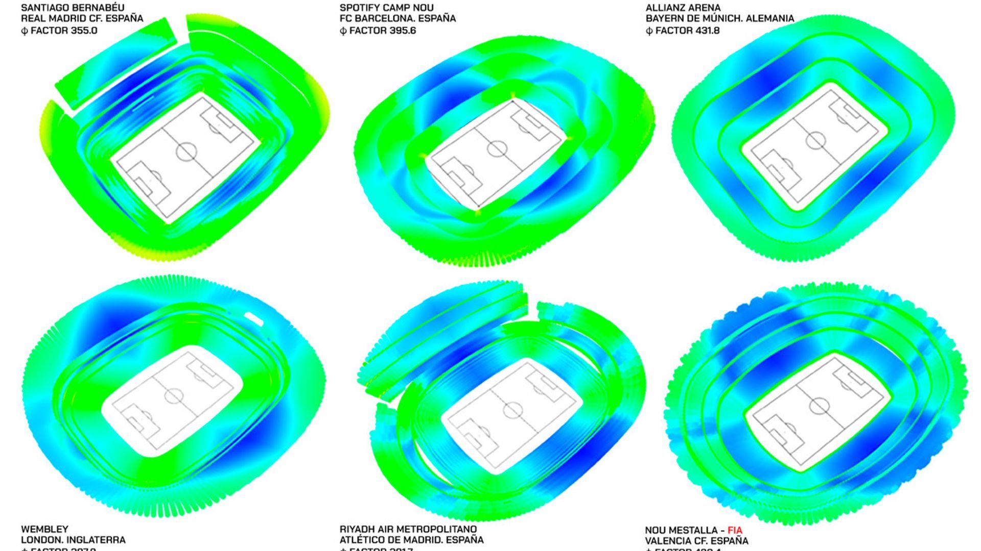 Grada de visibilidad del Nou Mestalla