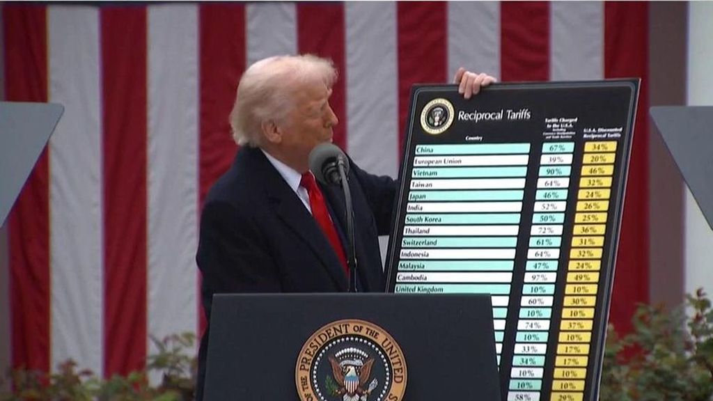 El Supremo de EEUU tumba los aranceles de Trump: ¿Y ahora qué?