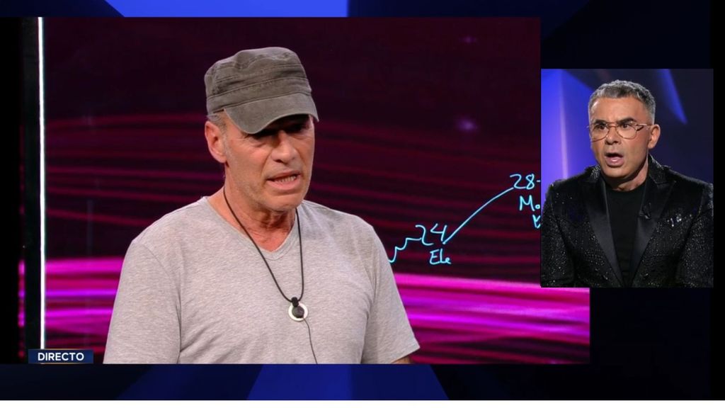 La famosa actriz que se declaró a Carlos Lozano en una fiesta y que ha dejado en shock a Jorge Javier Vázquez en 'GH DÚO': "Son palabras mayores"