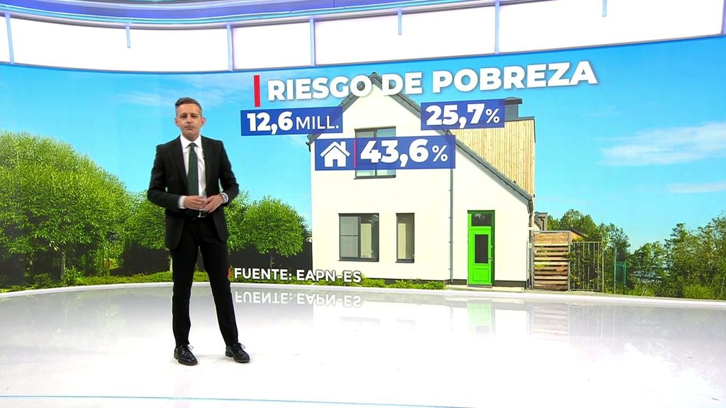 El rechazo de PP, Vox y Junts al decreto de escudo social afecta a millones de personas vulnerables