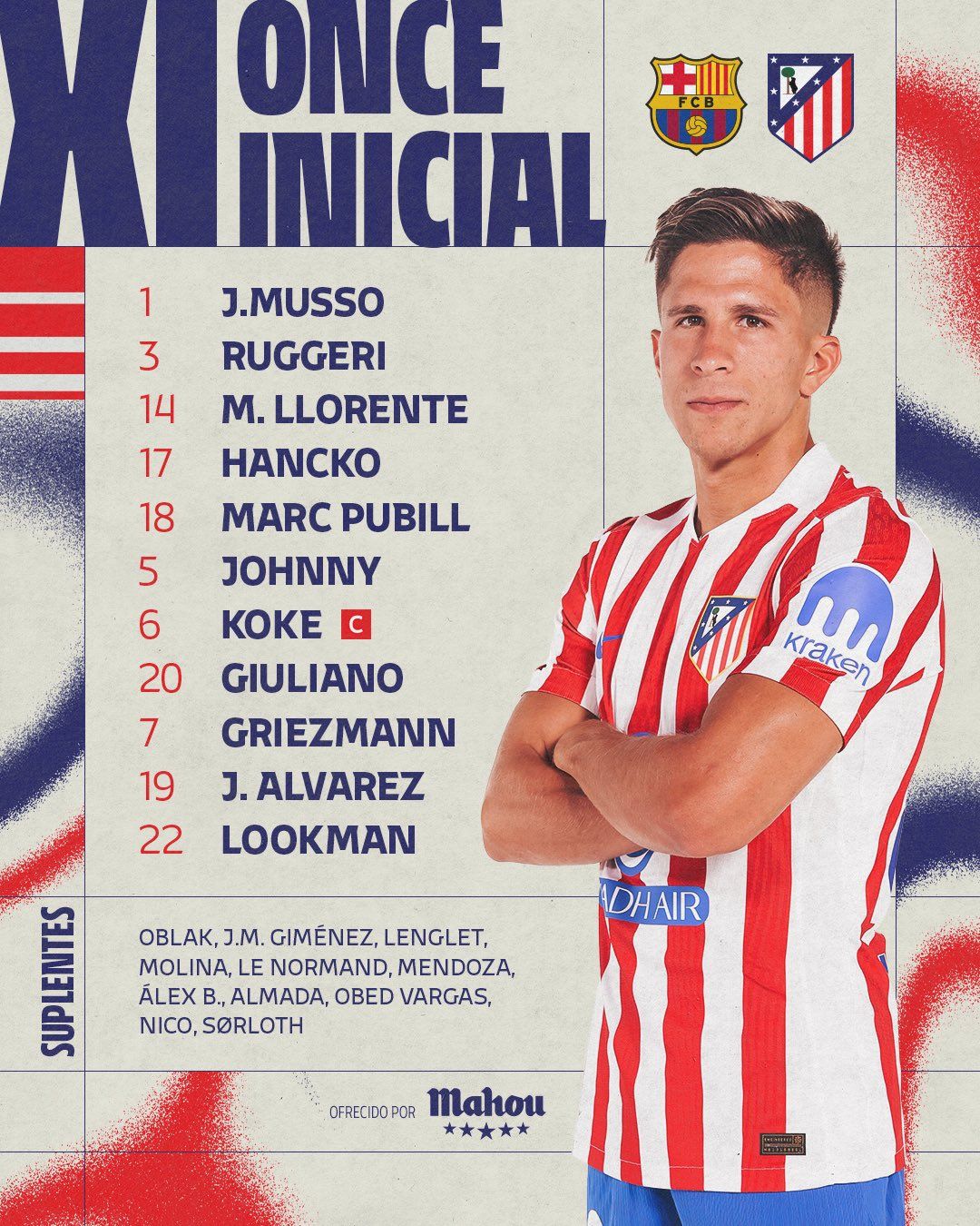 Alineación del Atlético de Madrid ante el Barcelona