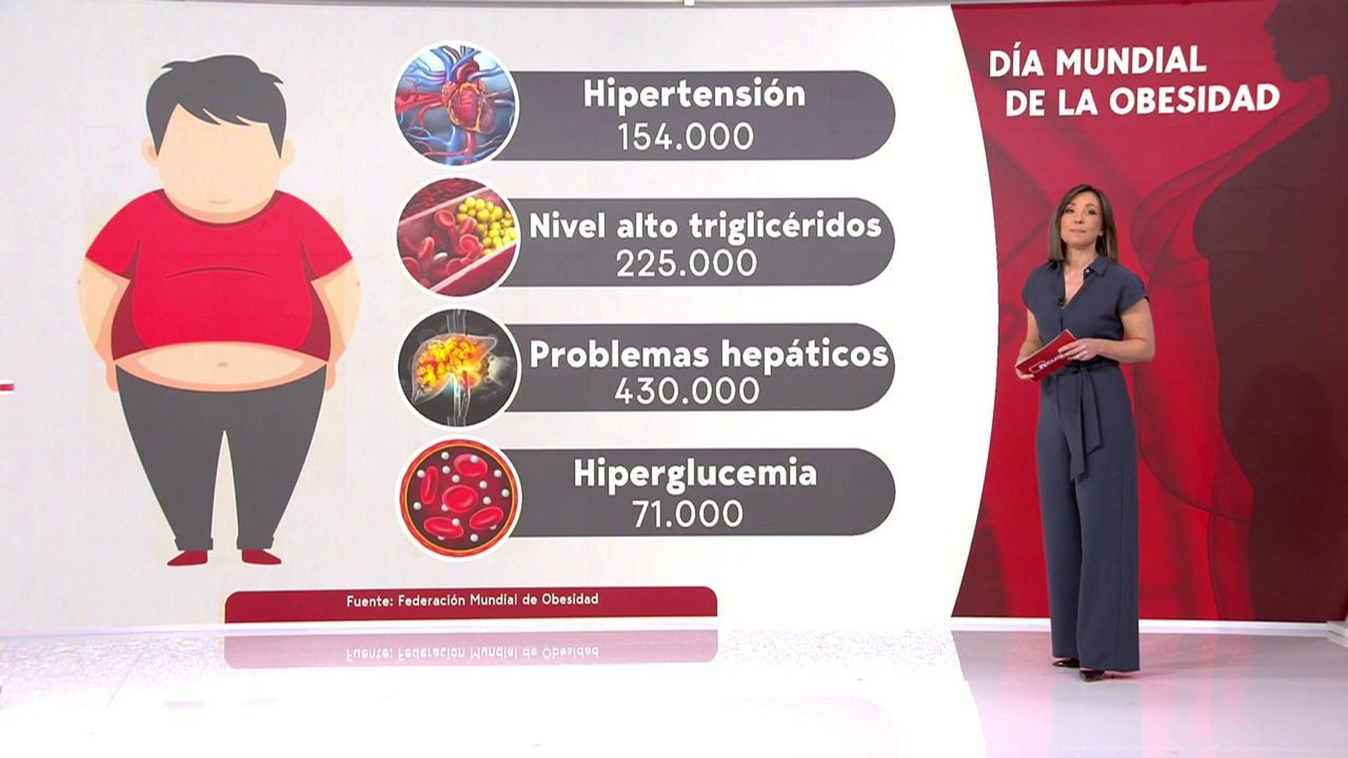 Las enfermedades de adultos que ya padecen los menores por culpa del sobrepeso