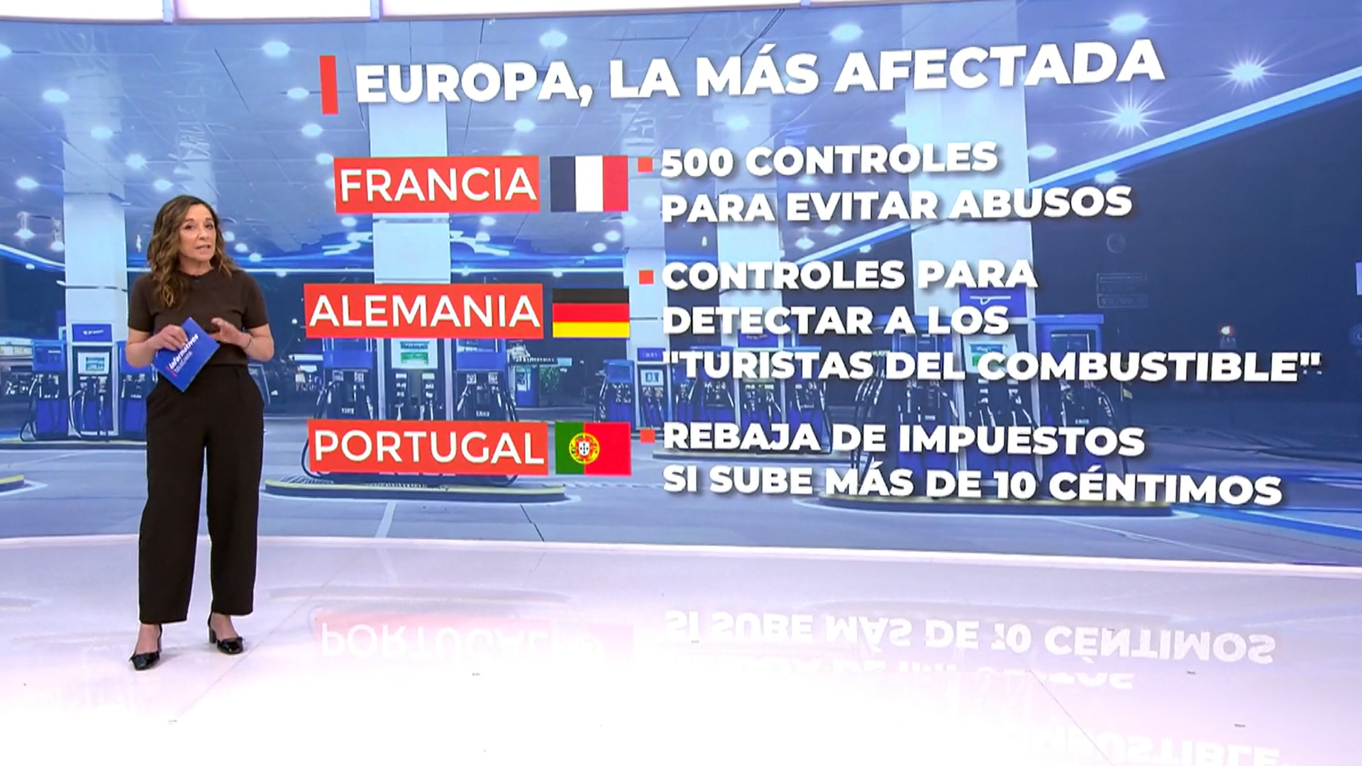 Europa, la más afectada por la subida del precio de la gasolina: las medidas tomadas por países como Francia y Alemania