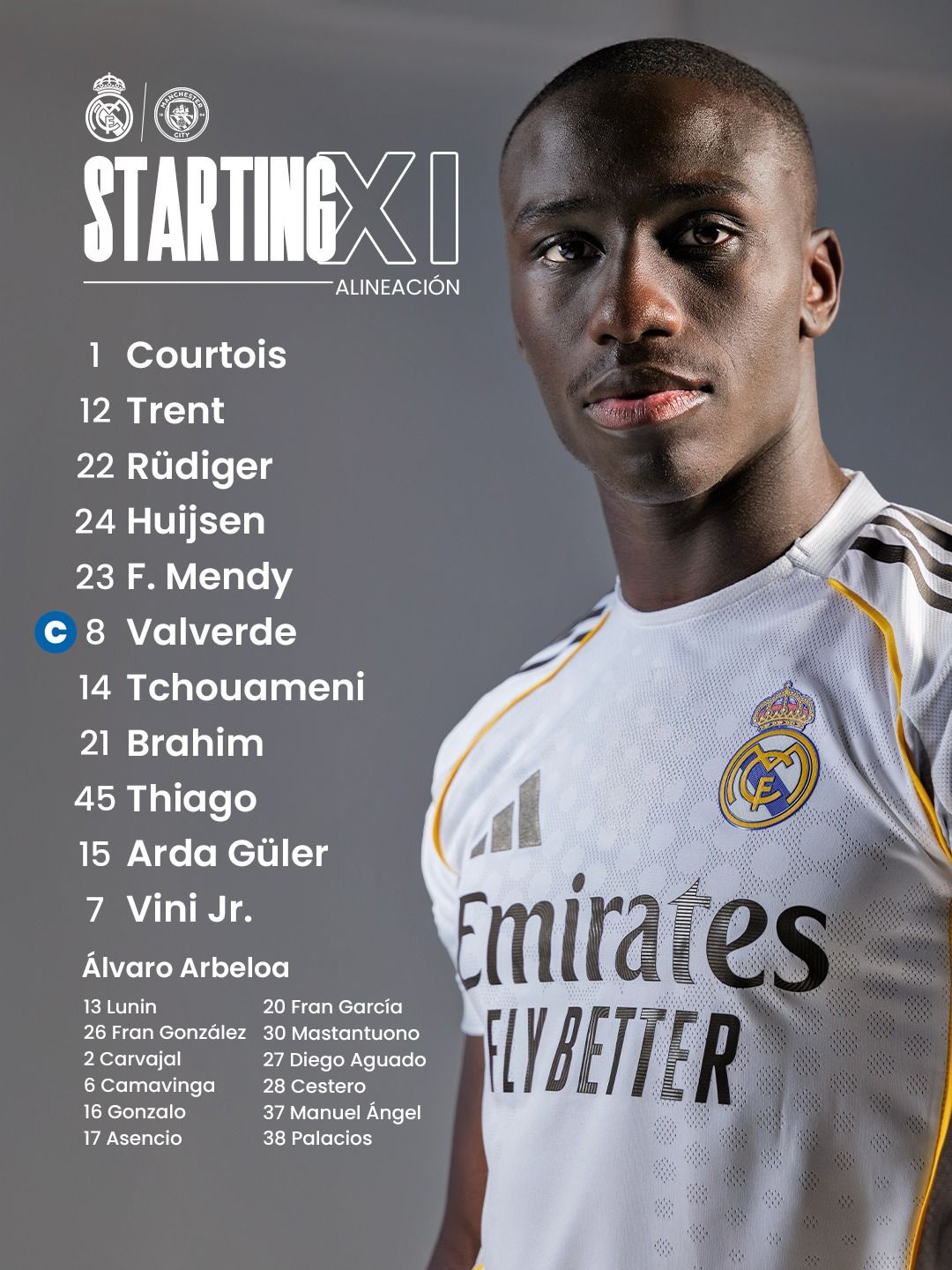 Alineación del Real Madrid ante el Manchester City