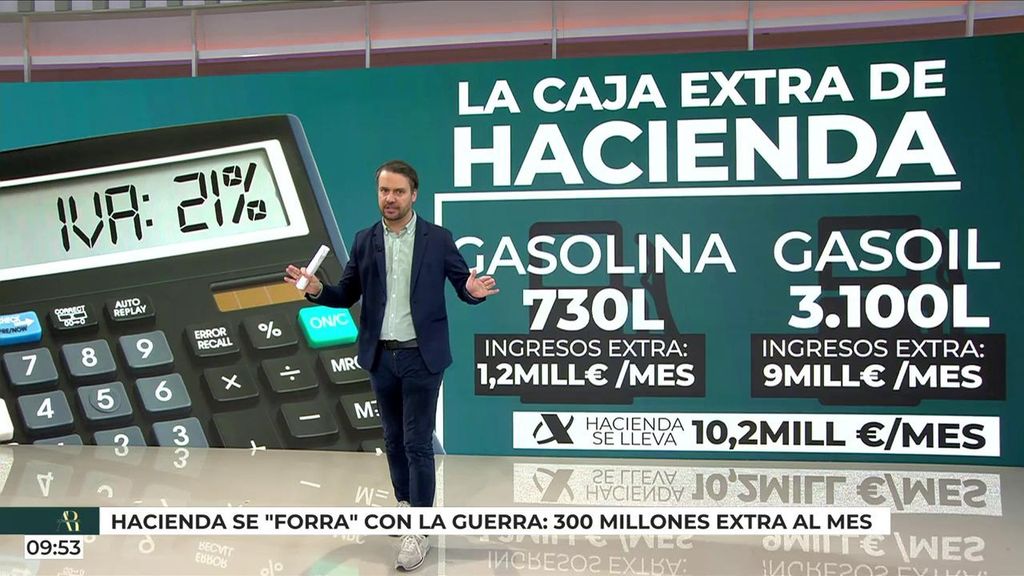 La subida de precios dispara la recaudación de Hacienda: 10 M de euros más cada día
