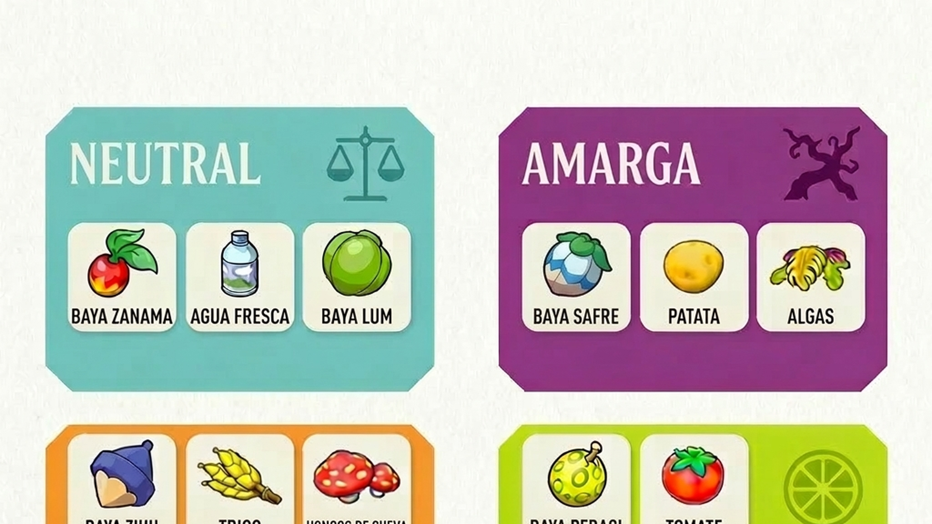 La clasificación de alimentos y tipos en Pokémon Pokopia