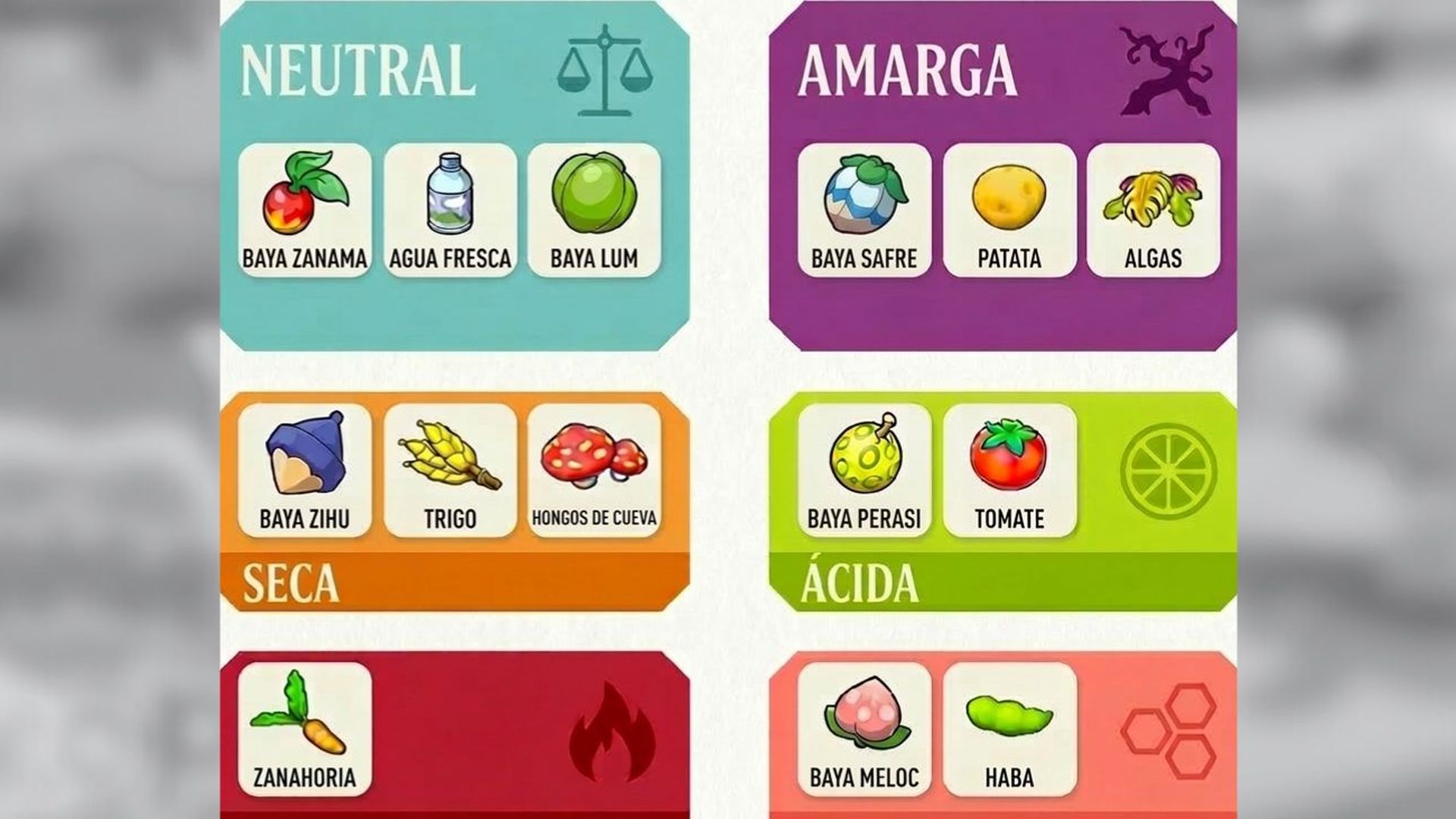 La guía de sabores de Pokémon Pokopia La guía de sabores de Pokémon Pokopia