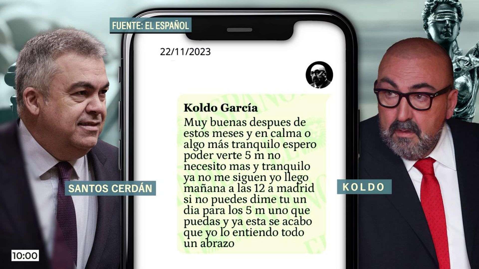 Los mensajes entre Santos Cerdán y Koldo García