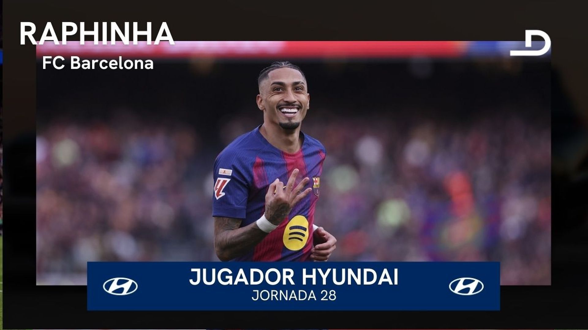 Raphinha, Jugador Hyundai de la jornada 28 de LALIGA EA SPORTS
