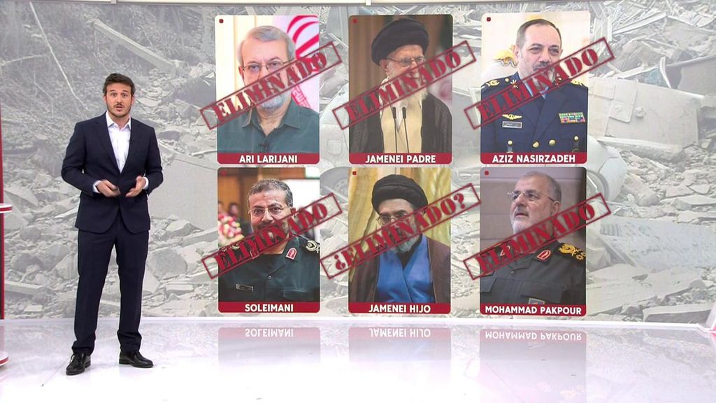 Purga a la cúpula de Irán