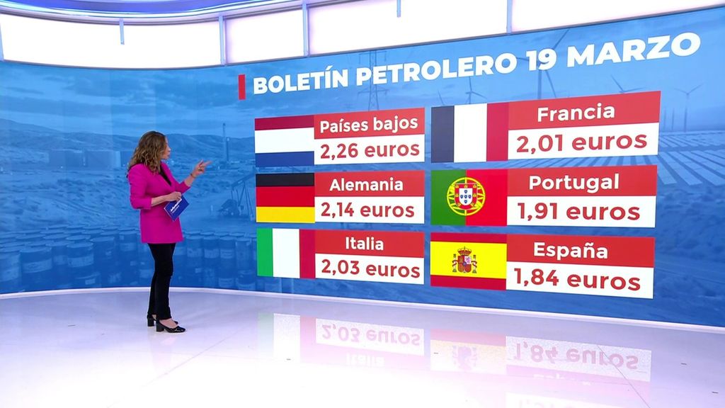 Europa sufre la guerra de Irán con el precio de los combustibles y la electricidad disparados
