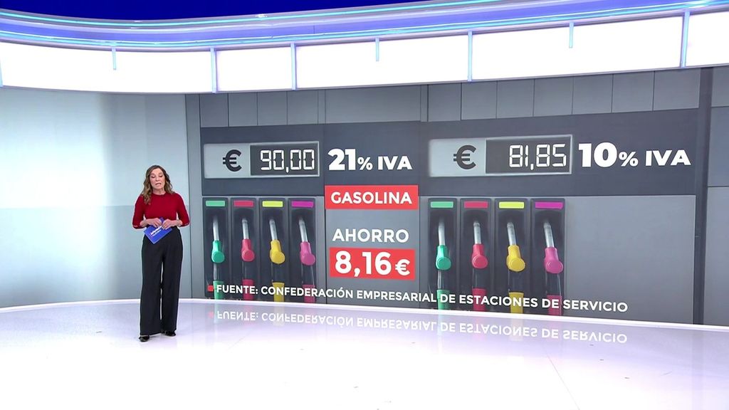 ¿Cuánto ahorraremos al repostar o encender la luz con el plan de medidas anticrisis del Gobierno por la guerra de Irán?