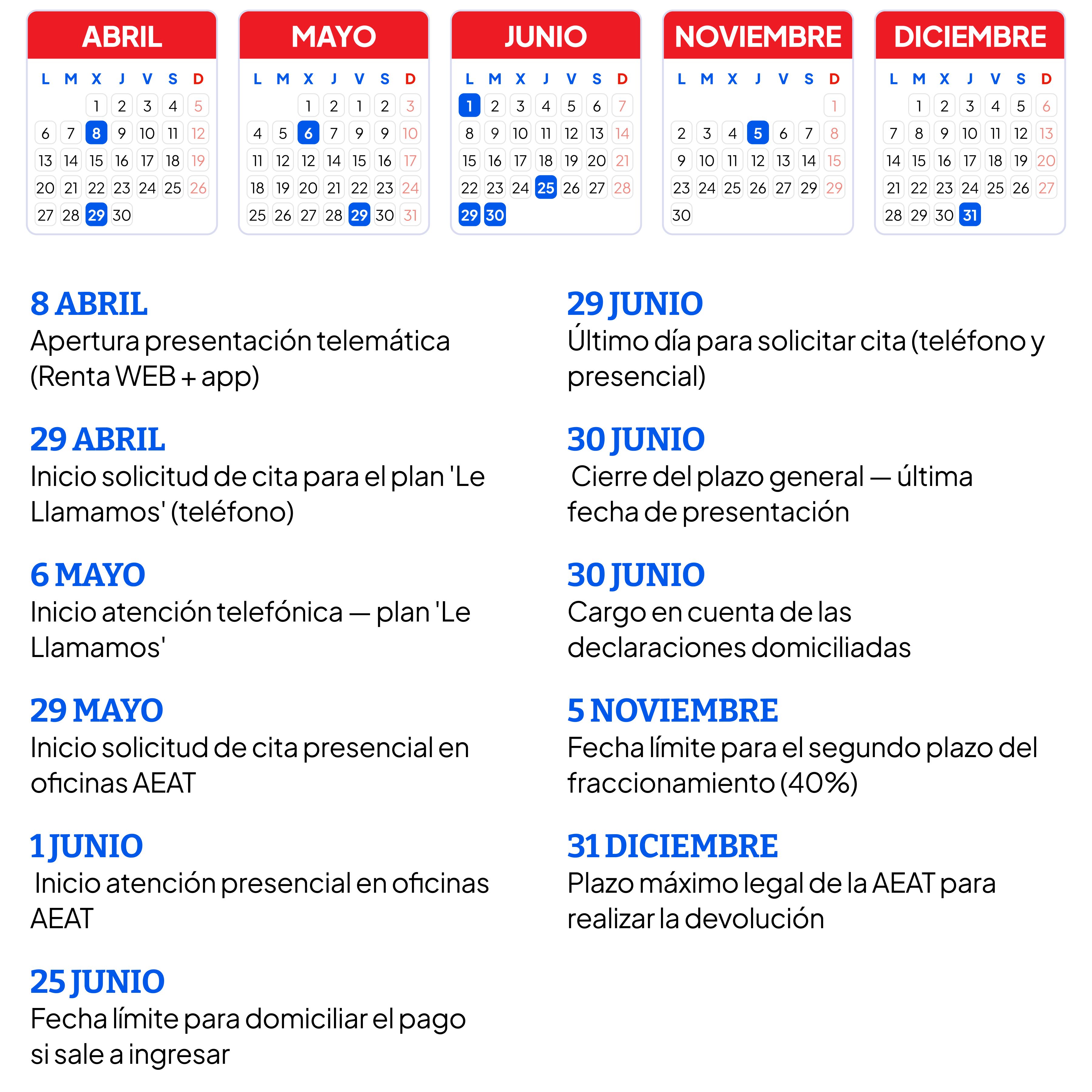 Calendario declaración de la renta