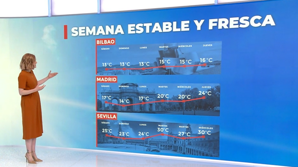 Semana Santa marcada por contrastes: frío, viento y lluvias en el norte; sol y calor casi veraniego en el sur