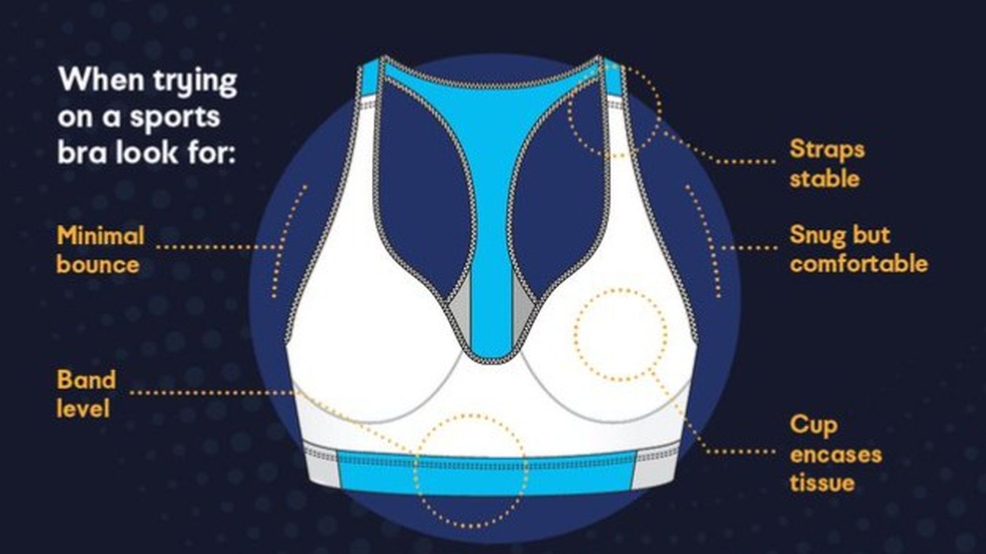 Guía sobre sujetadores deportivos que ha publicado la UEFA