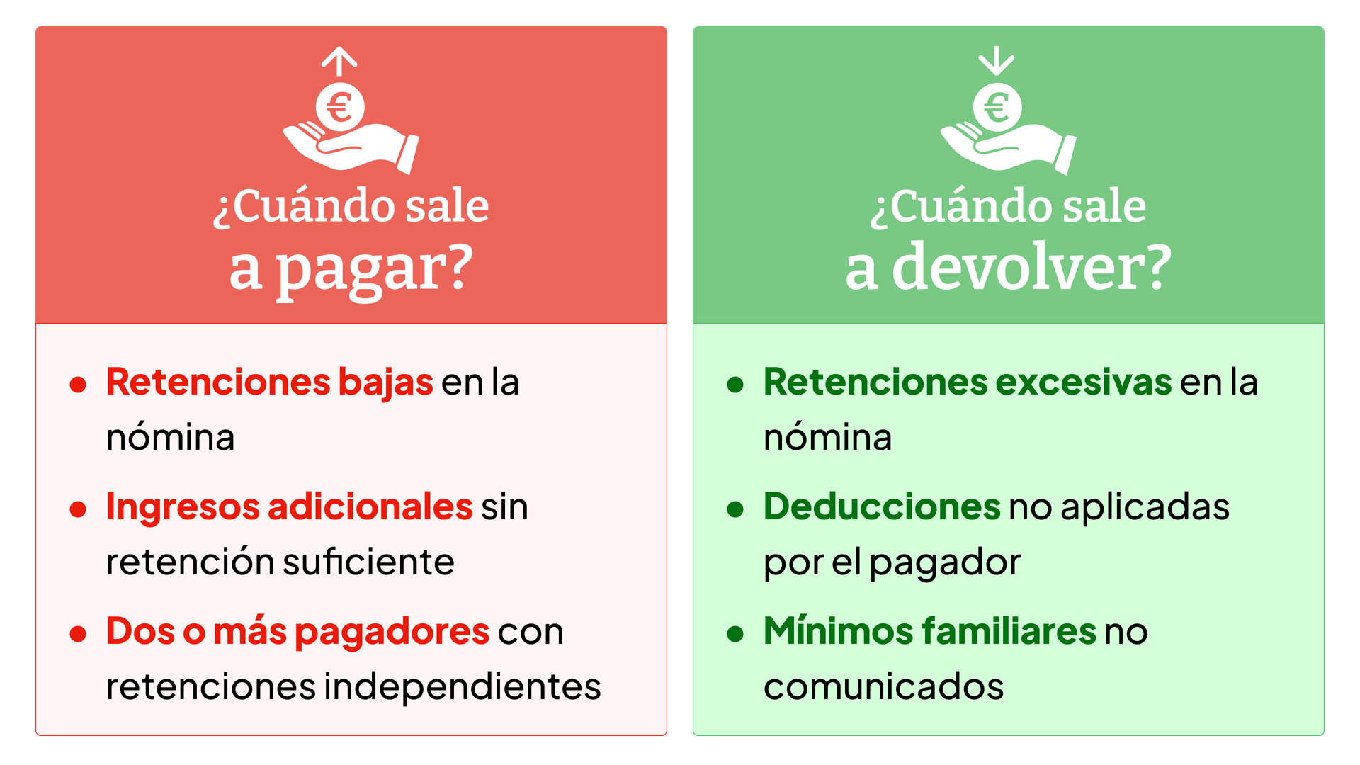 Infografía | ¿Cuándo sale a pagar y a devolver la declaración de la renta?