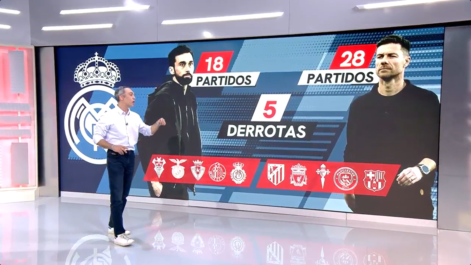 La comparación entre Álvaro Arbeloa y Xabi Alonso