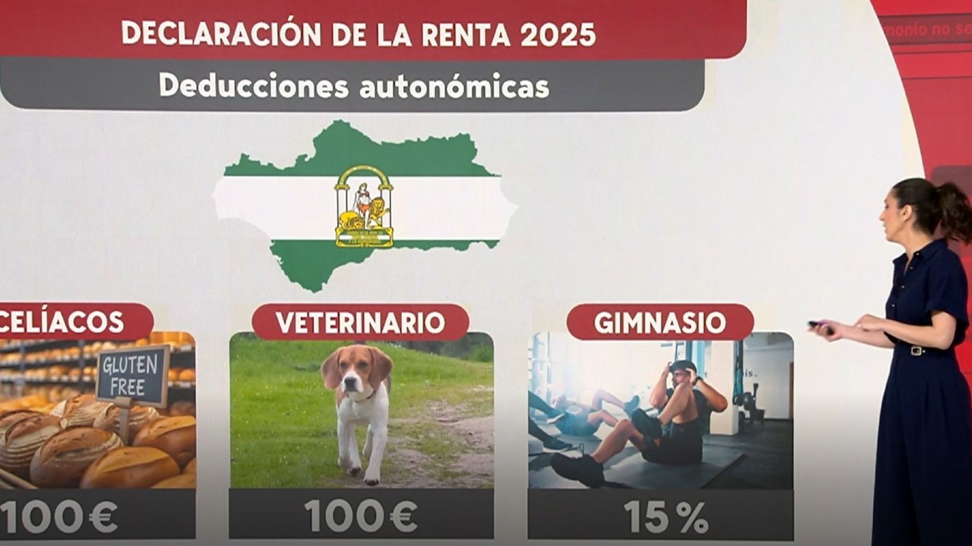 Deducciones de la renta por Comunidades