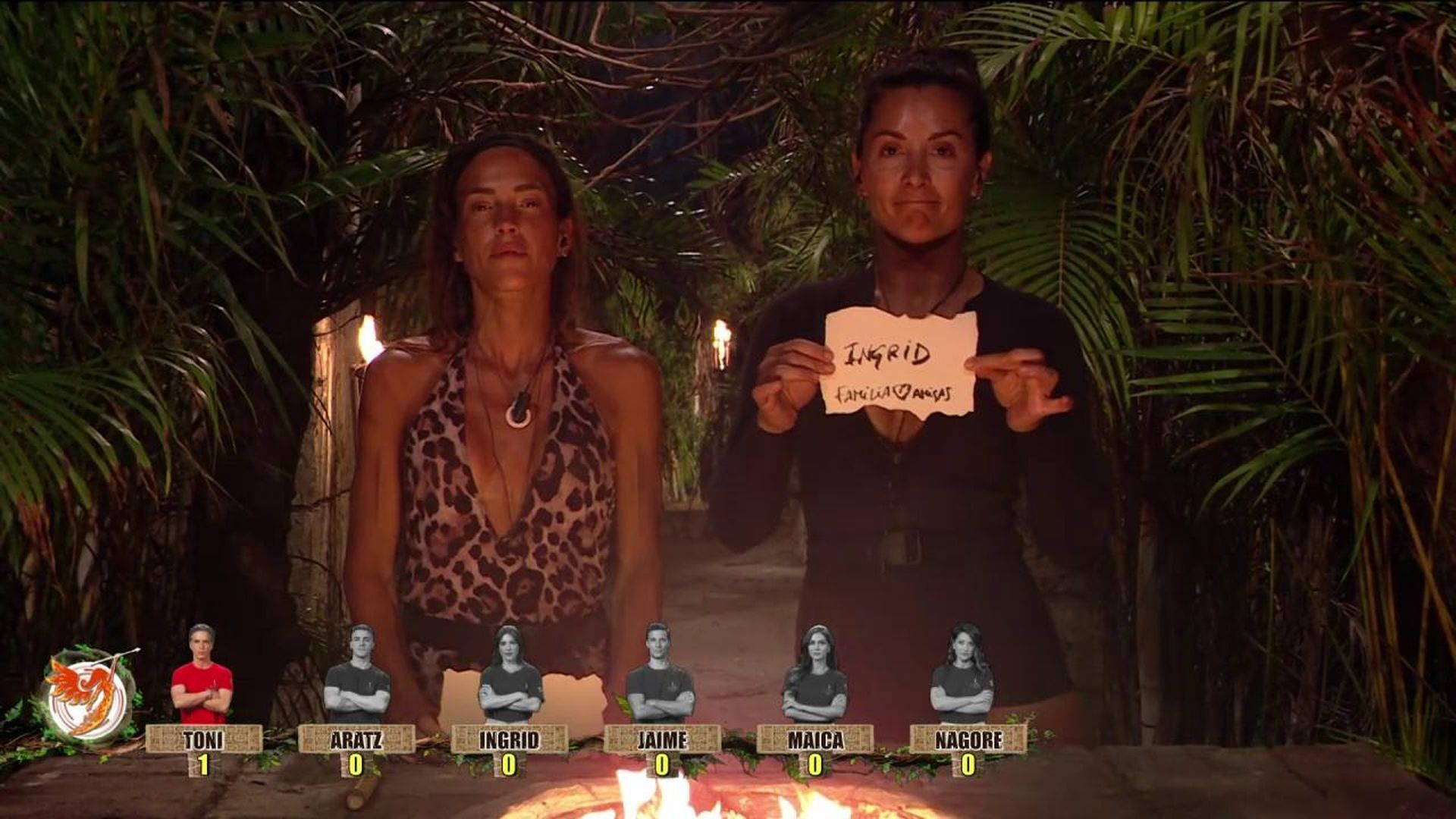 Así han sido las nominaciones esta semana de los nuevos grupos, al completo