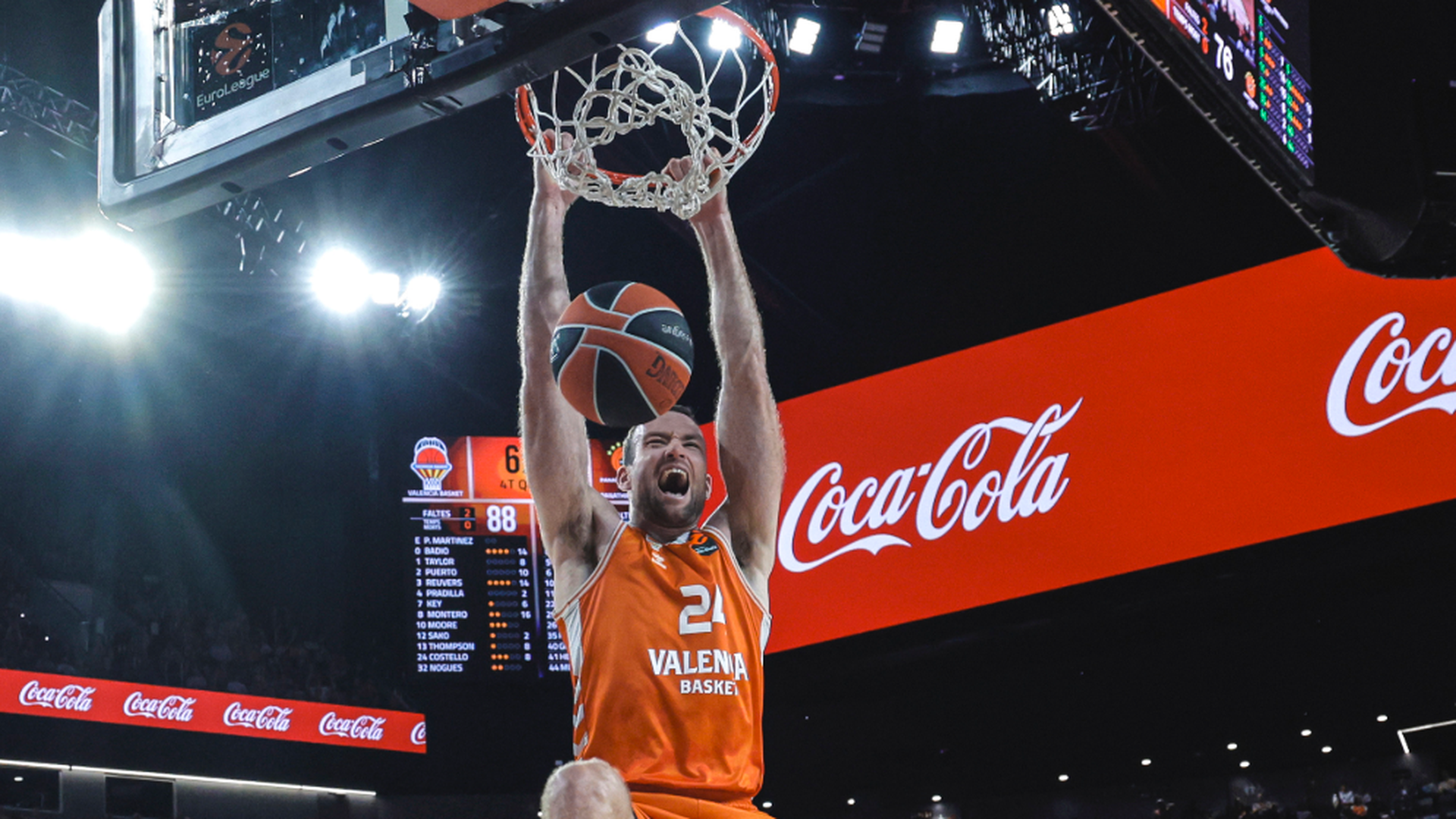 Valencia Basket, cabeza de serie en la Euroliga