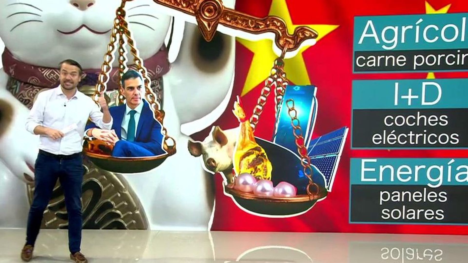 Los intereses de Pedro Sánchez en su viaje a China