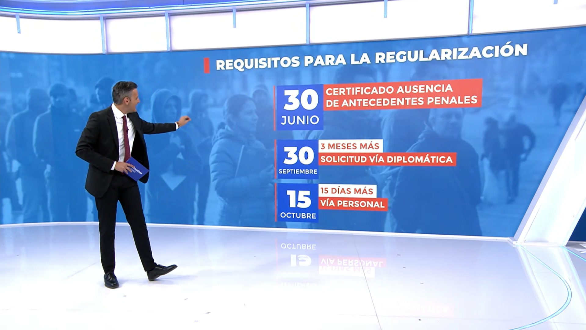 El endurecimiento de la regularización de migrantes: los plazos y los requisitos para los solicitantes El endurecimiento de la regularización de migrantes: los plazos y los requisitos para los solicitantes