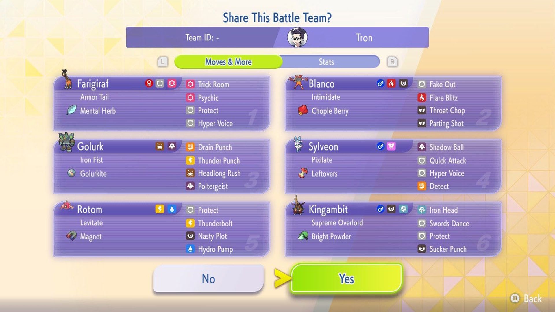 Farigiraf es el único elemento de la estrategia en este caso