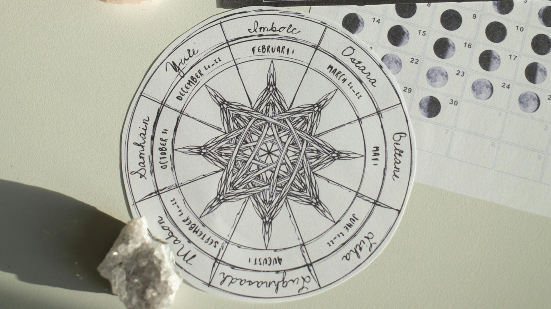 Los efectos que tendrá la Luna Nueva del 17 de abril en Aries sobre los signos del zodiaco, según el Horóscopo Negro