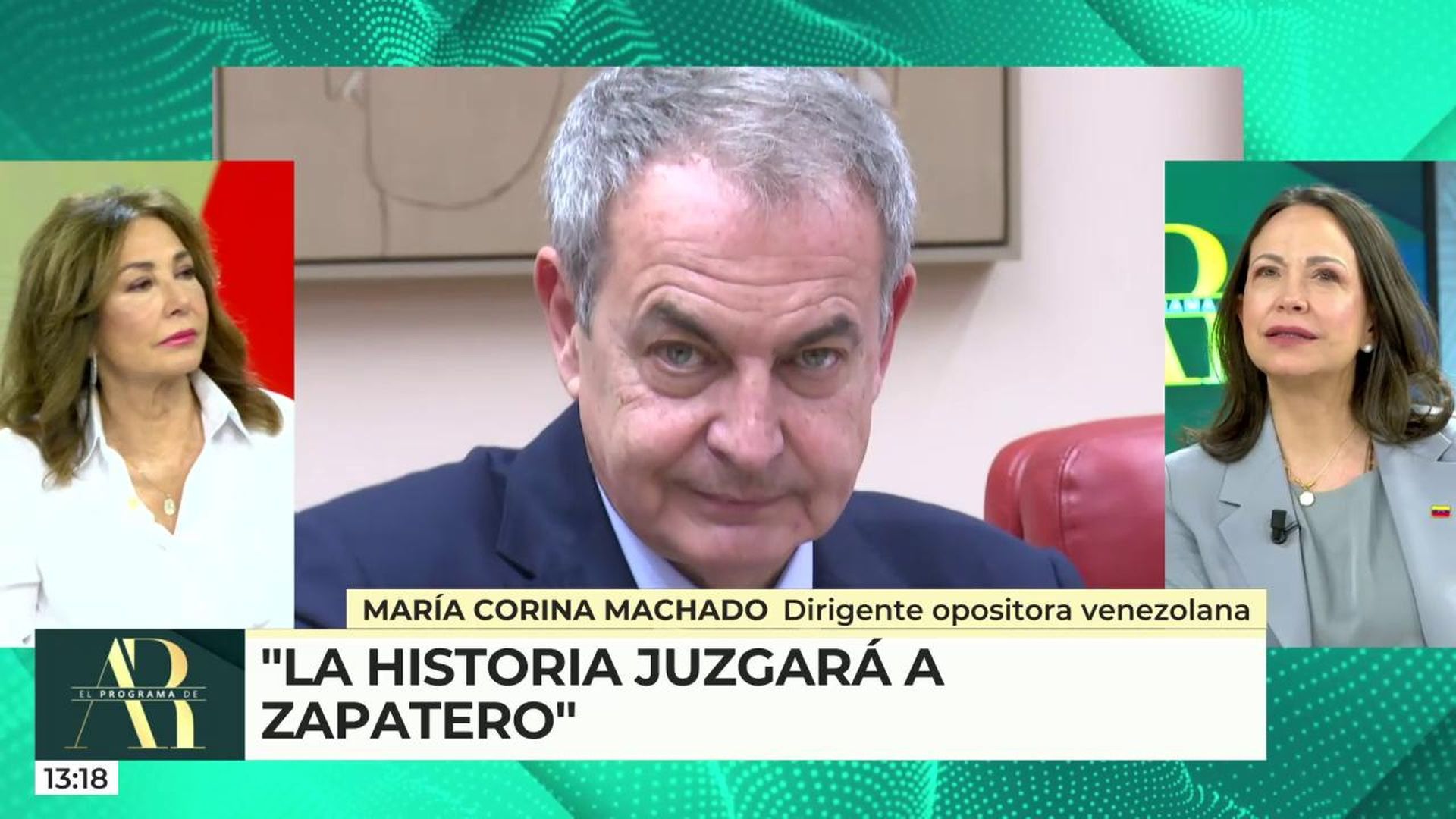 María Corina Machado habla sobre Zapatero en 'El Programa de Ana Rosa'
