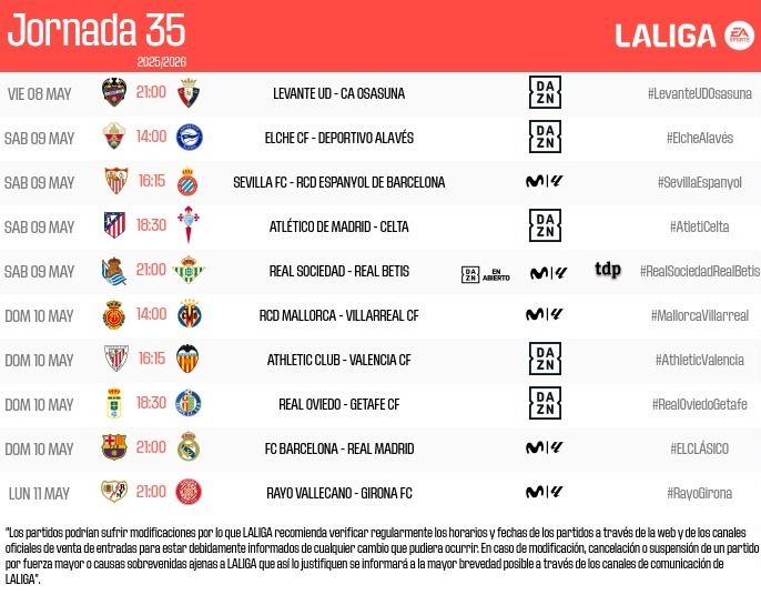 Fechas y horarios de la jornada 35 de LALIGA