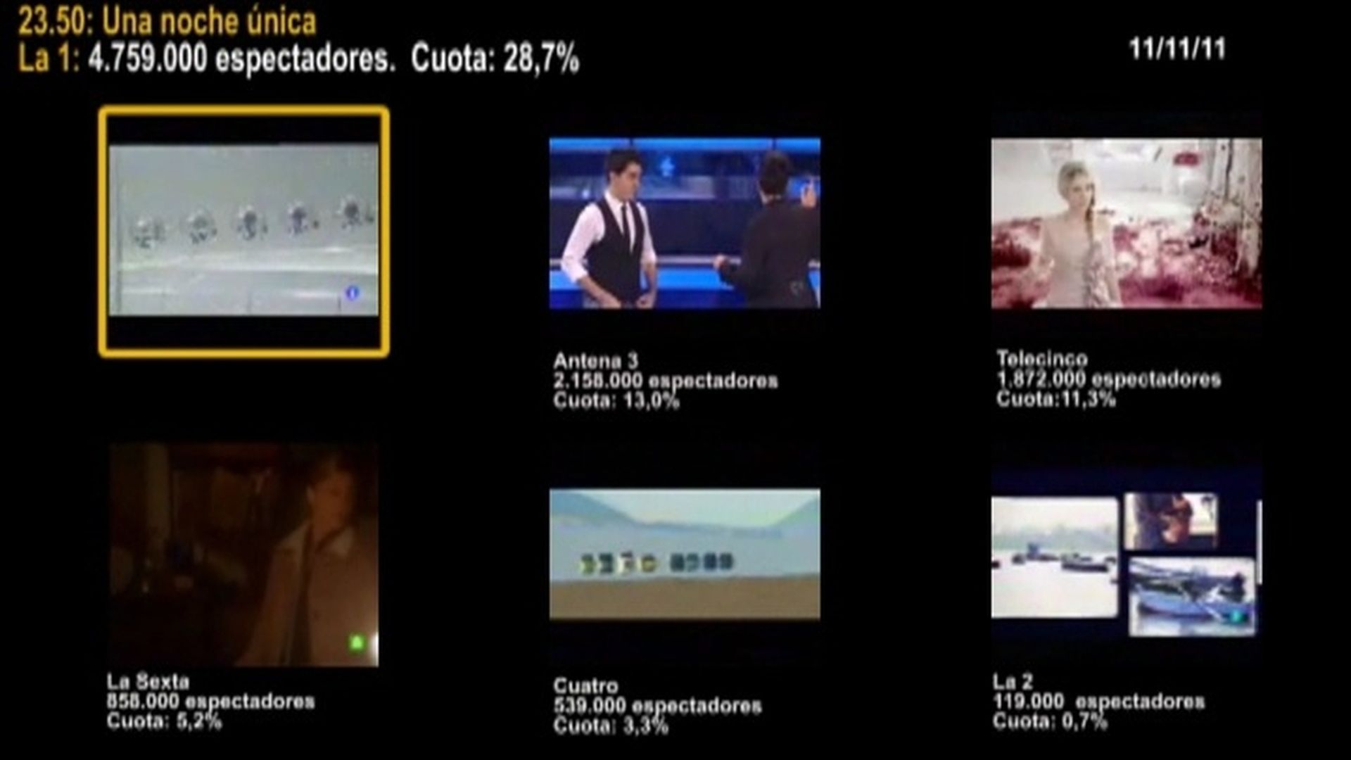 Minuto de oro del 11/11/2011