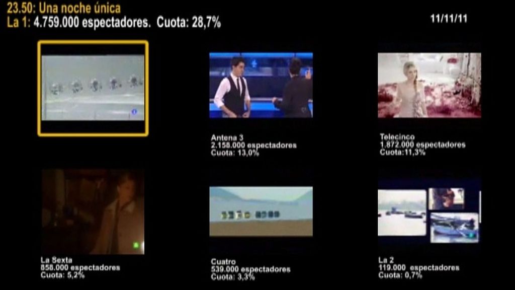 Minuto de oro del 11/11/2011