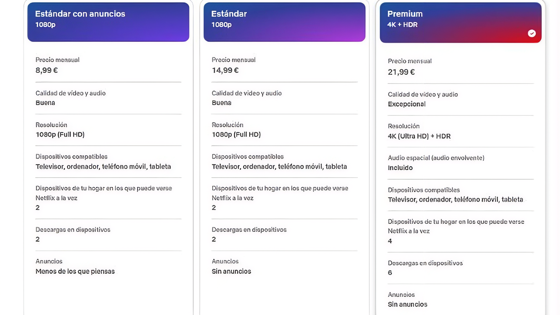 Nuevos precios en los planes de Netflix en España
