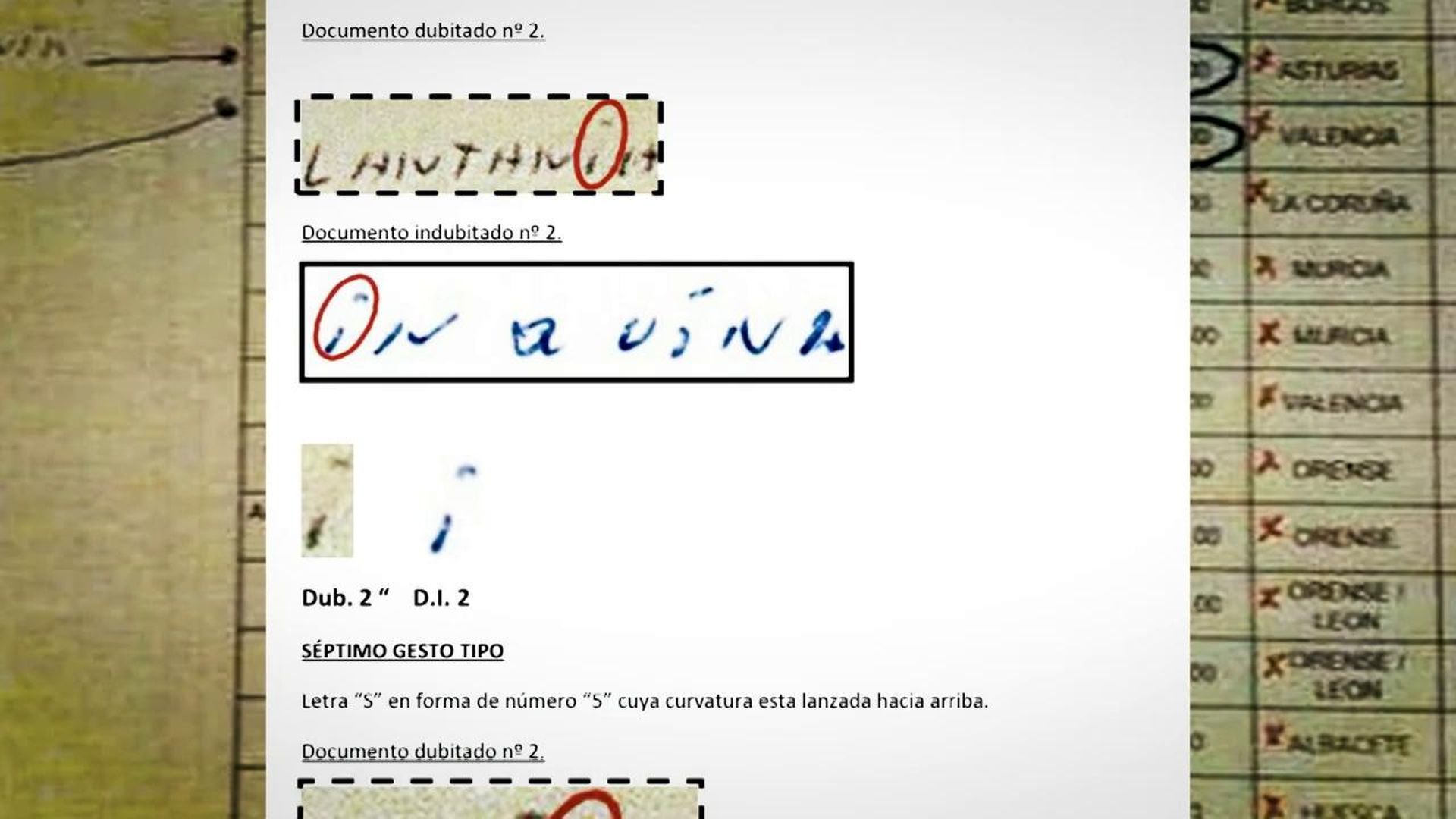 Koldo y Ábalos: los peritos desmontan sus mentiras