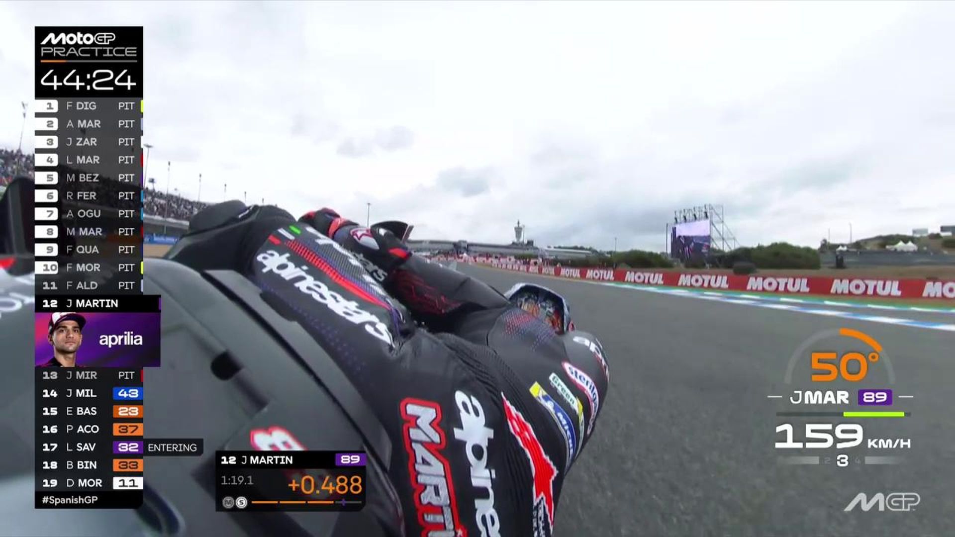 La práctica de MotoGP en el Gran Premio de España en Jerez