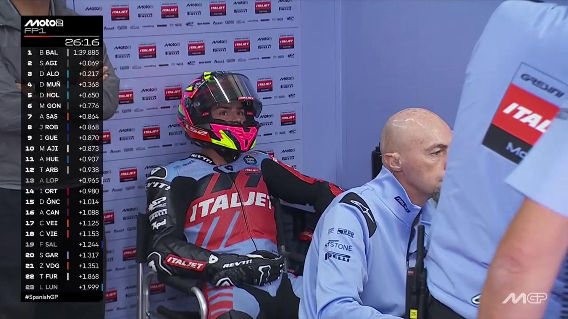 Los entrenamientos libres de Moto2 del Spanish GP