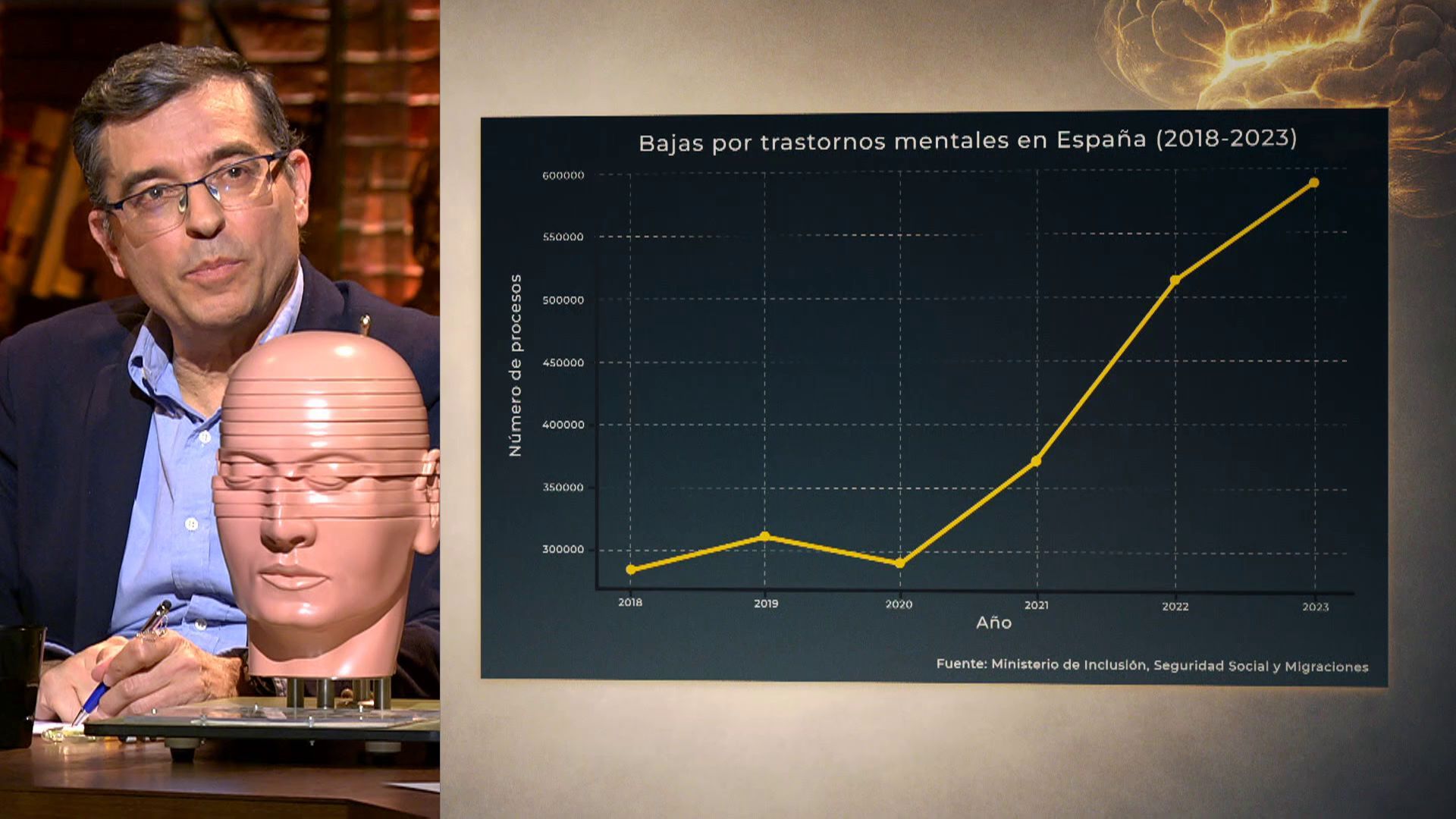 Cómo la contaminación afecta al cerebro: cuando la polución puede provocar esquizofrenia, depresión o TDH