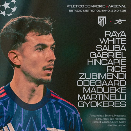 Alineación del Arsenal ante el Atlético de Madrid