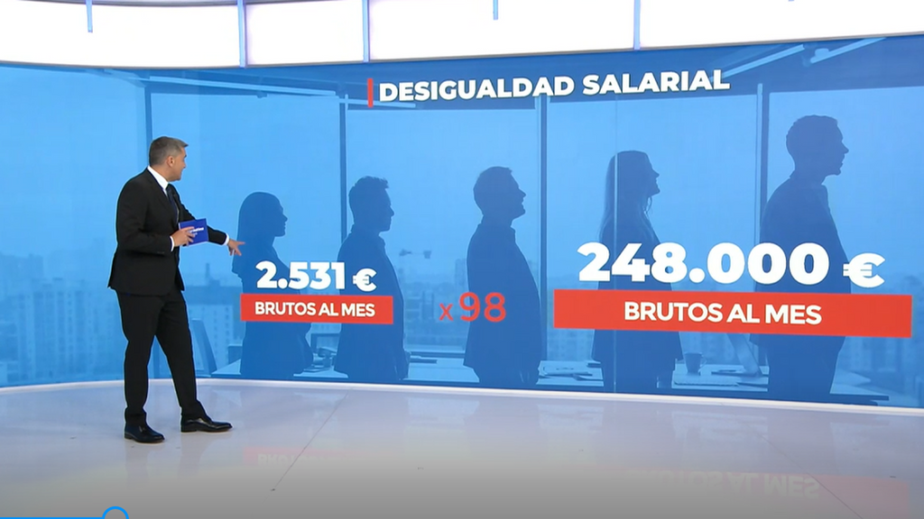 Las diferencias salariales entre un empleado medio y un directivo en España, al detalle