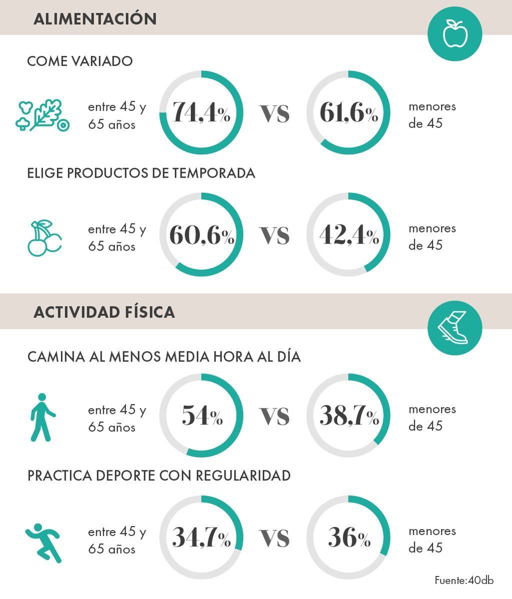 Post Infografico_Grafico-04