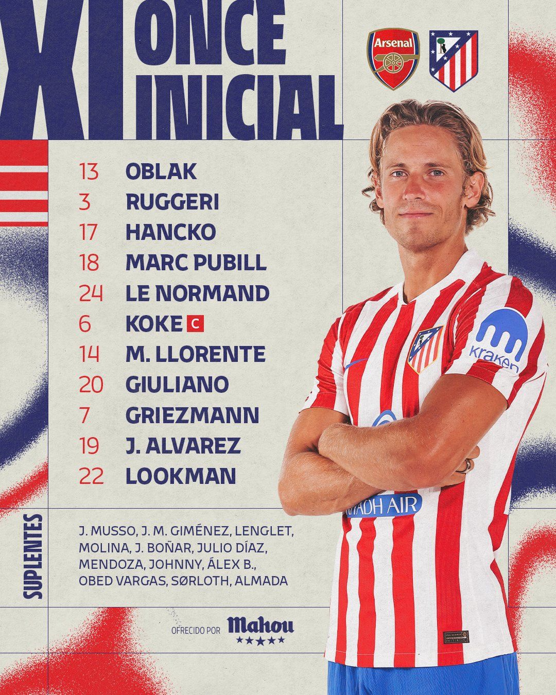 Alineación del Atlético de Madrid ante el Arsenal