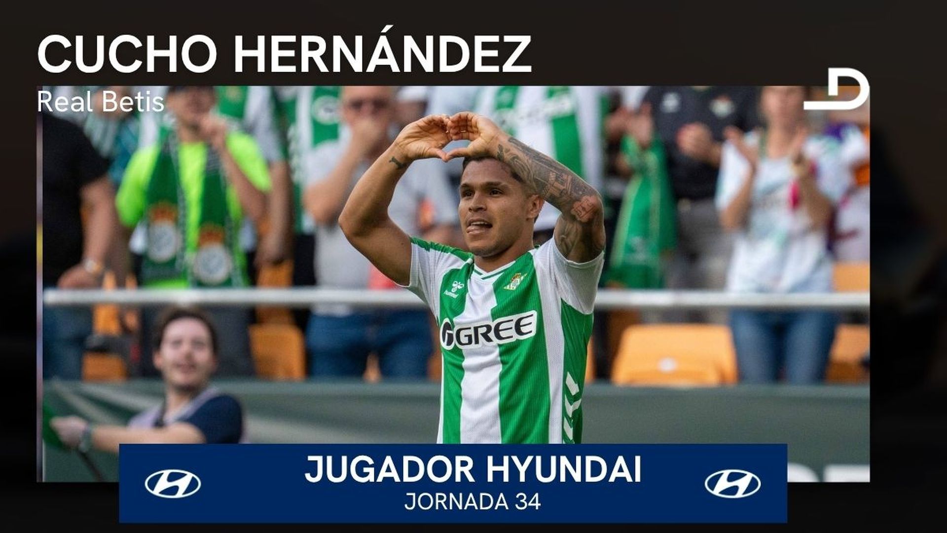 Cucho Hernández, Jugador Hyundai de la jornada 34