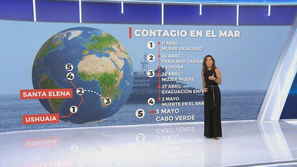 Así comenzó el brote de hantavirus en el crucero: el 6 de abril un pasajero empieza con los síntomas, fallece cinco días después y viajan dos semanas con su cadáver