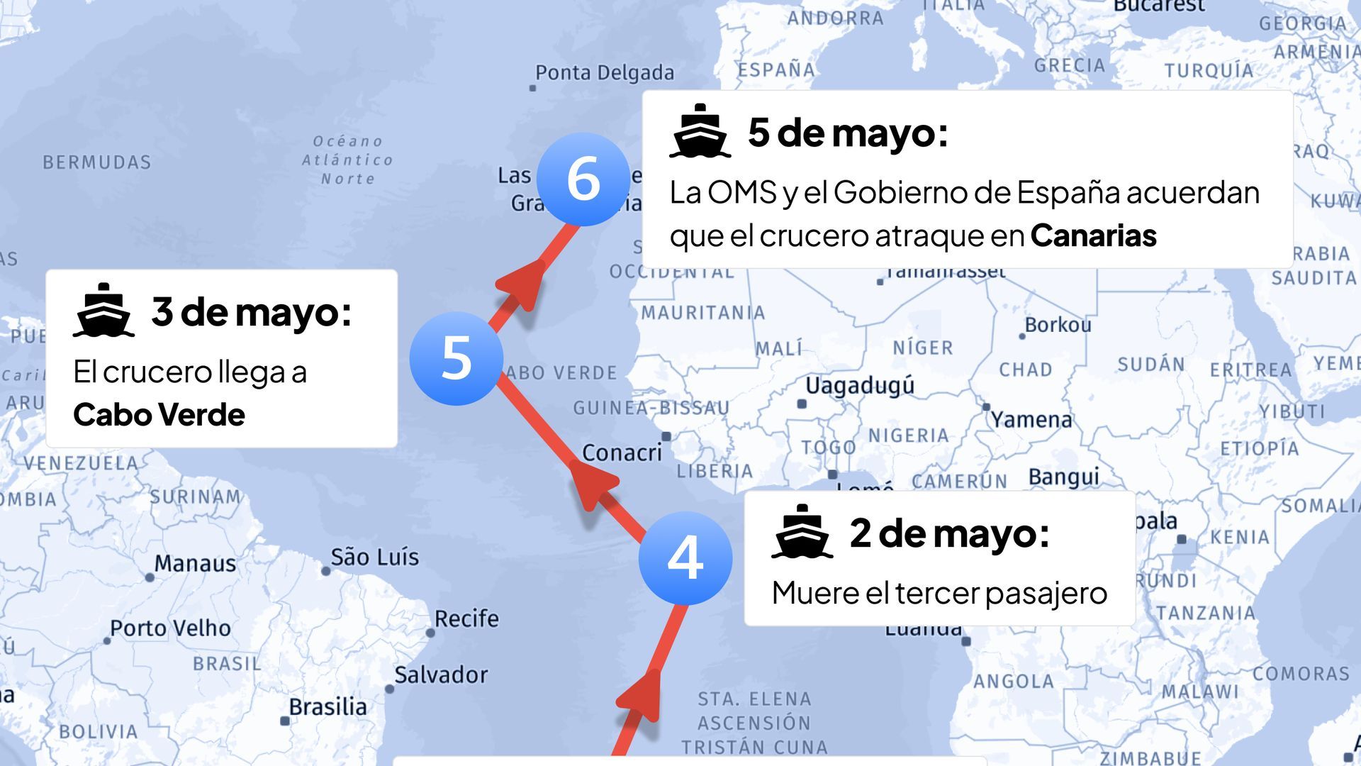 Recorrido del MV Hondius, crucero afectado por el hantavirus.